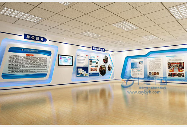 展廳對(duì)企業(yè)經(jīng)濟(jì)有作用嗎?